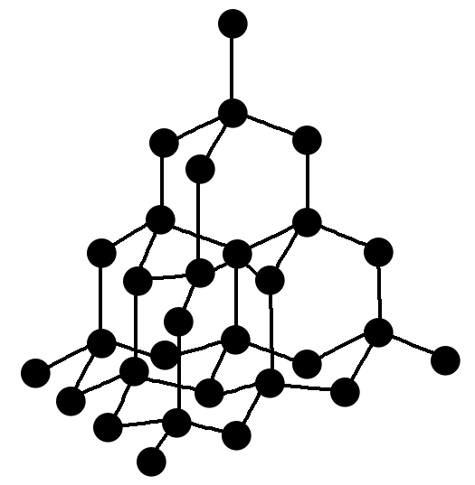 金刚石晶体结构